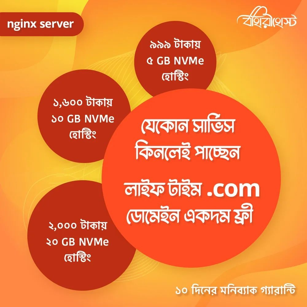 Mini Reseller Hosting'