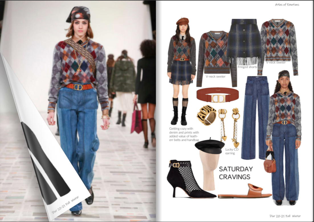 fashion lookbook examples'