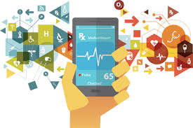 mHealth Market