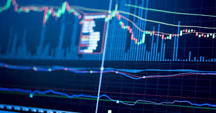 Investment Management Market'