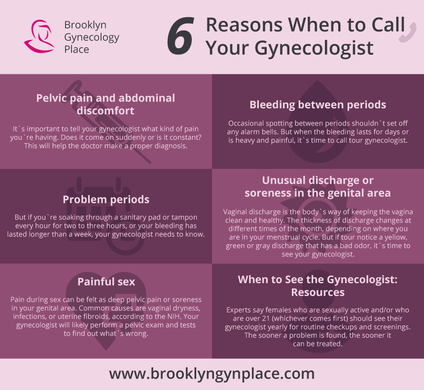 6 Reasons When To Call Your Gynecologist'