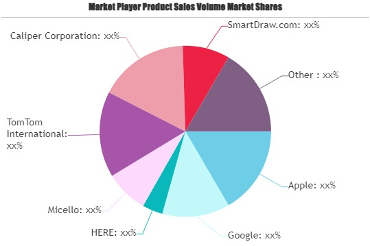 Digital Map Software Market'