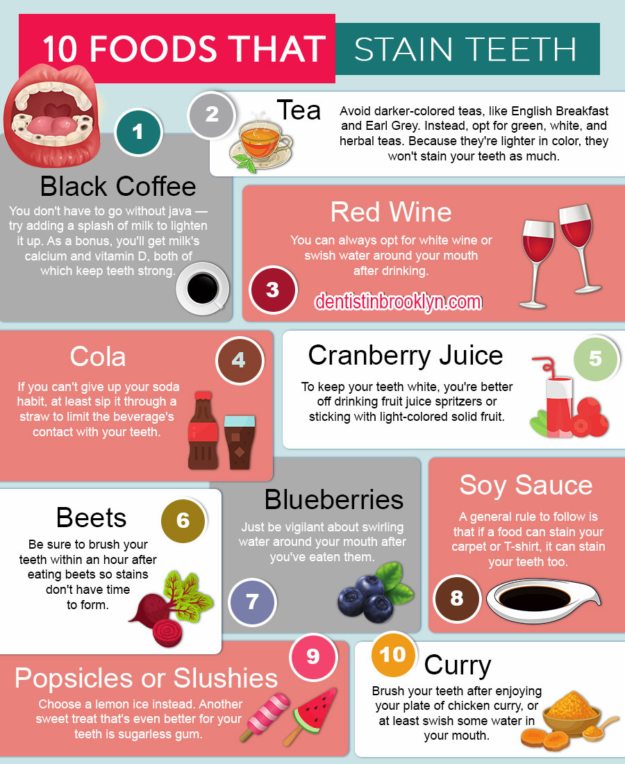 10 Foods That Stain Teeth'