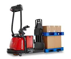 Pallet Truck Market