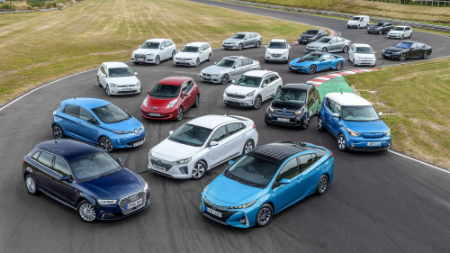 Hybrid and Electric Cars in the United Kingdom (UK) - Market'