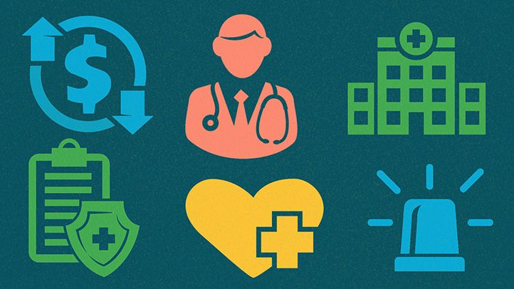 Medicare Insurance