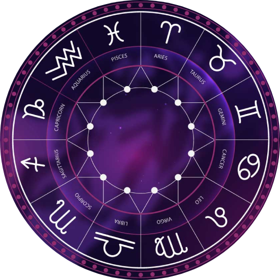 Online Vashikaran Specialist