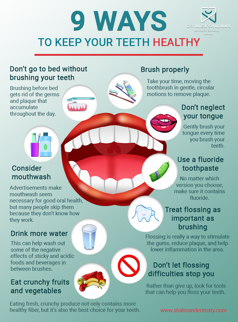 9 Ways to Keep Your Teeth Healthy'