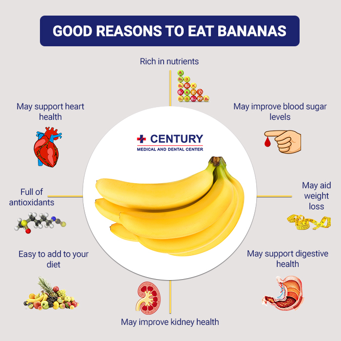 Good Reasons to Eat Bananas'