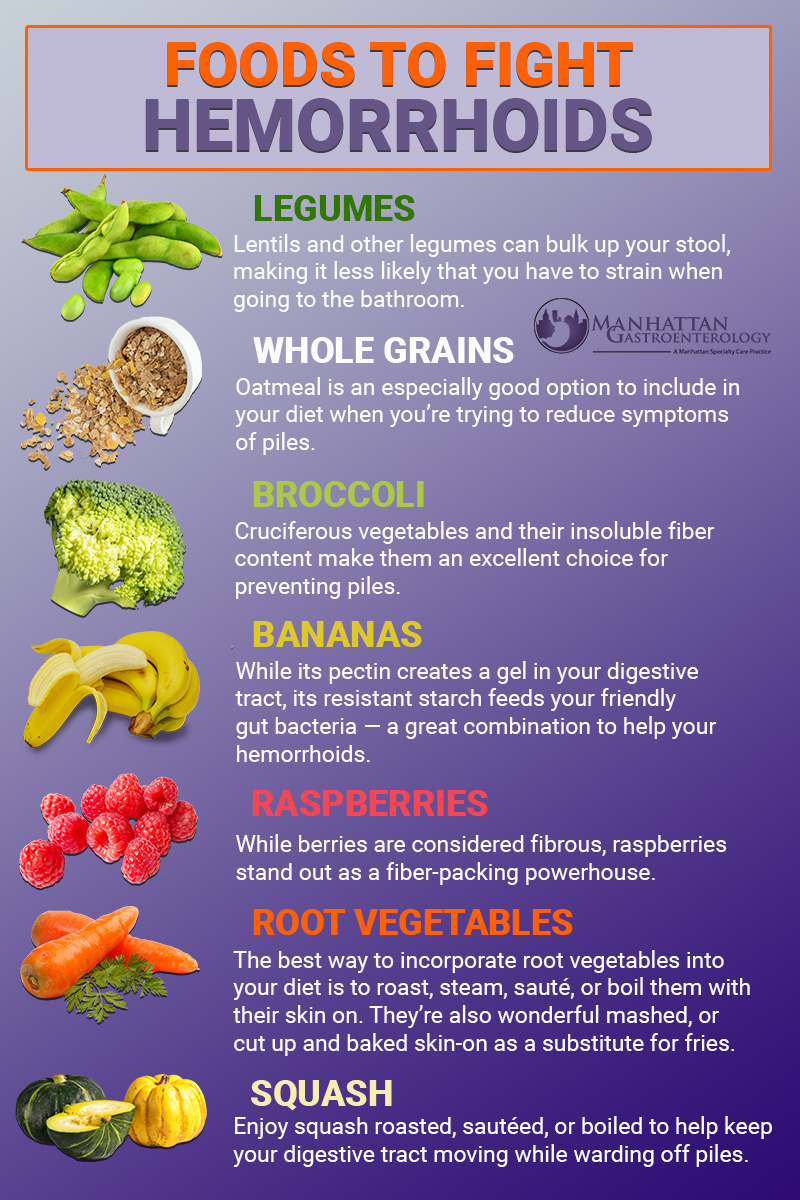 Foods to Fight Hemorrhoids'