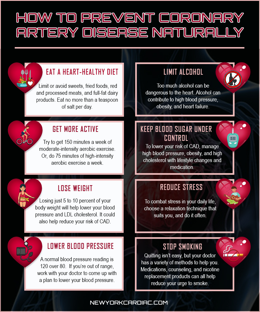 How to Prevent Coronary Artery Disease Naturally'