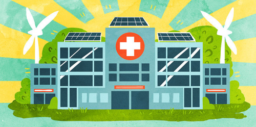 Sustainability in Healthcare Market'