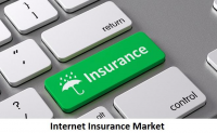 Internet Insurance Market