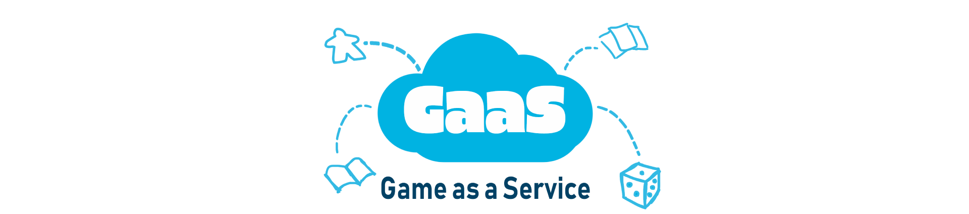 Game as a Service Market