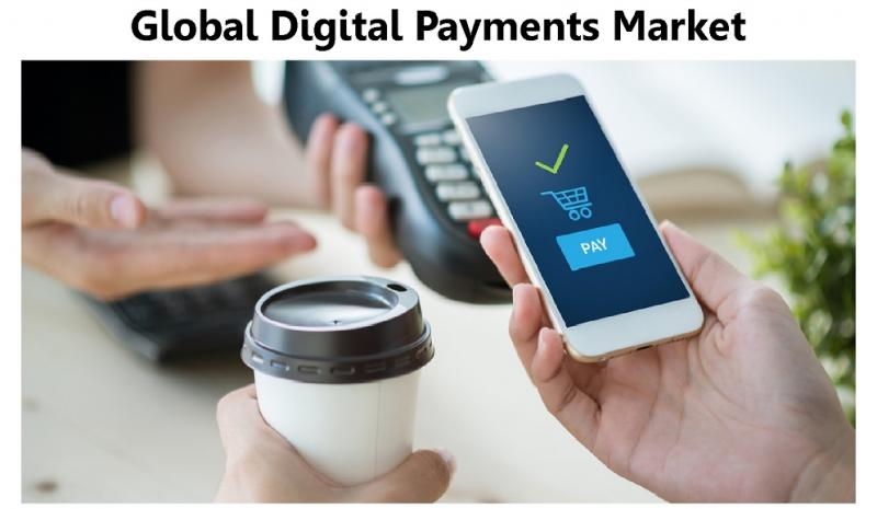 Digital Payments Market