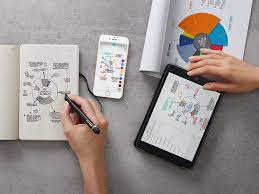 Smart Notebooks Market'
