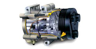 Air Conditioning Compressor Market