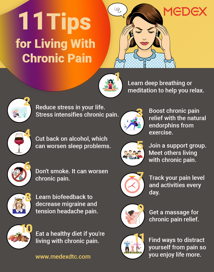 11 Tips for Living With Chronic Pain'