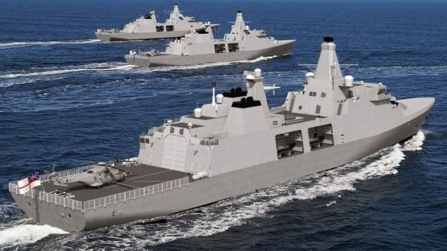 Naval Vessels and Surface Combatants Market'