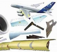 Aircraft Materials Market