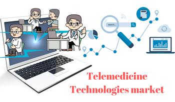 Telemedicine Technologies Market