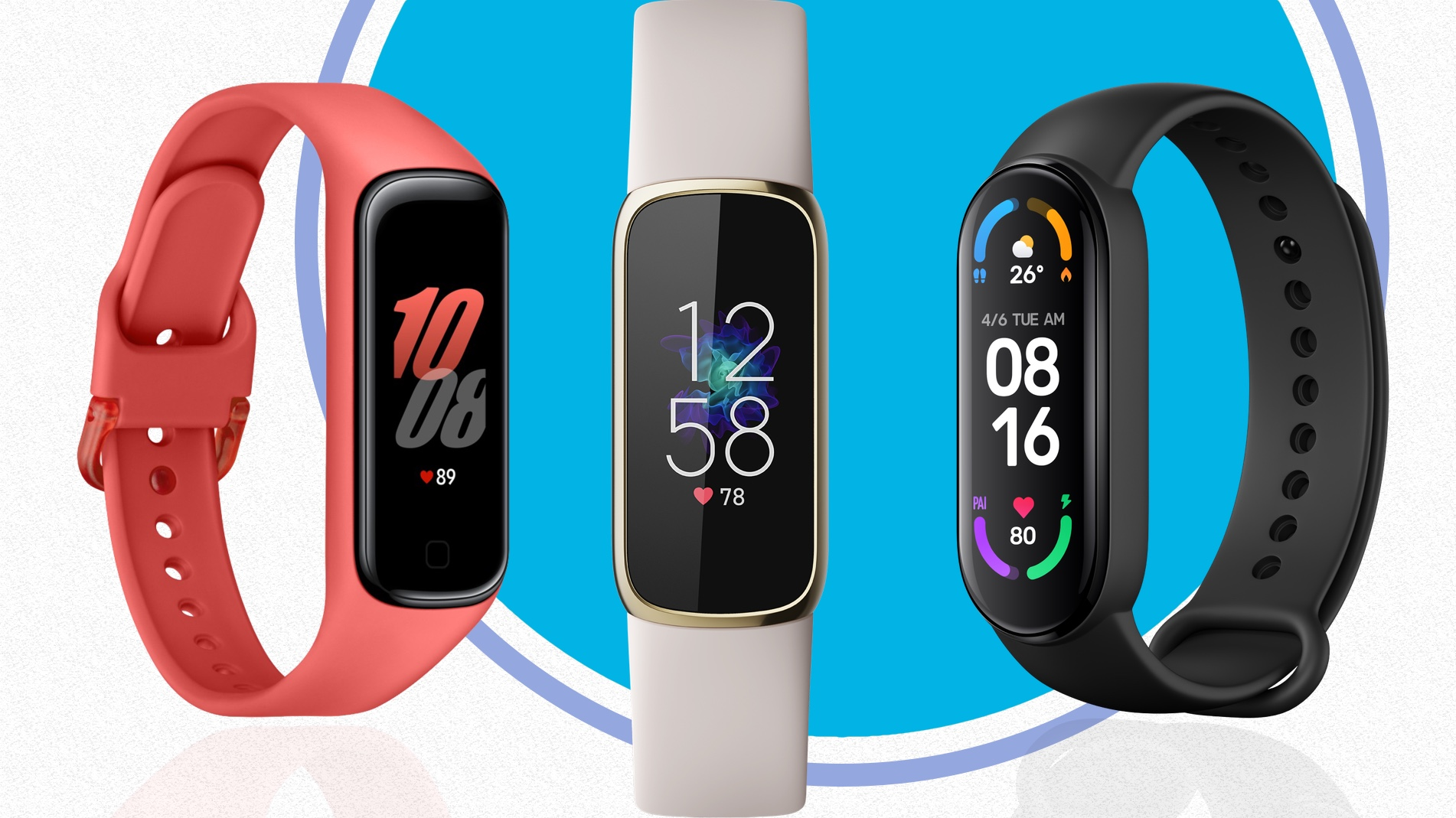 Wireless Health and Fitness Devices Market'