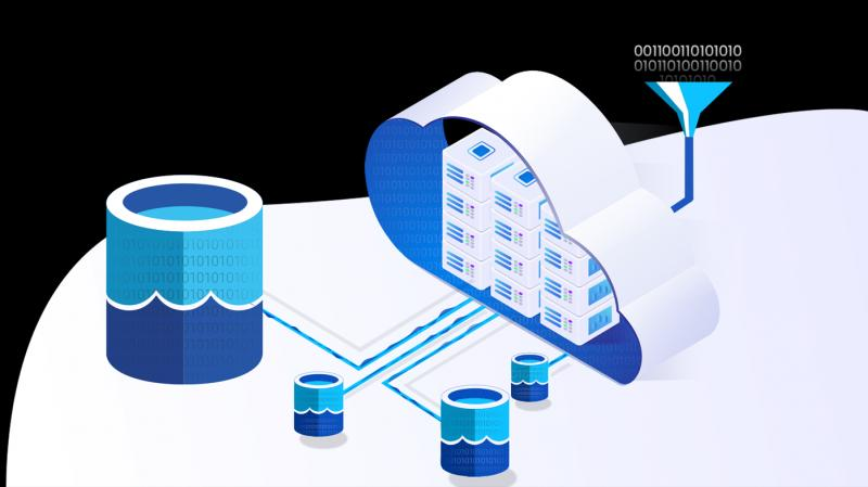 Enterprise Data Lake