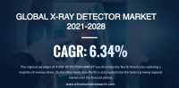 GLOBAL X-RAY DETECTOR MARKET