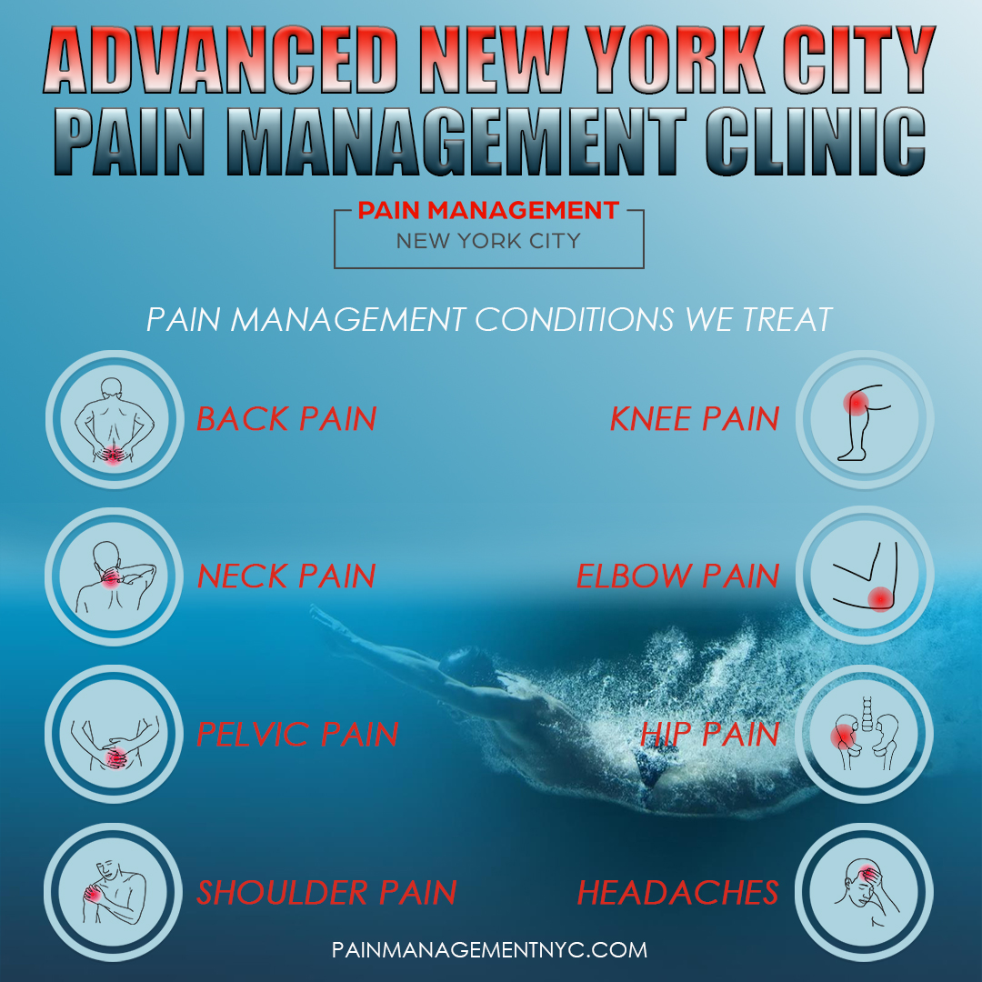 Pain Management Conditions We Treat'