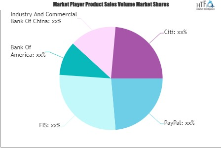 Payments Market