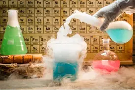 Pulp Chemicals Market