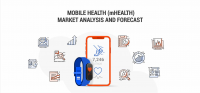 Mobile Health Market