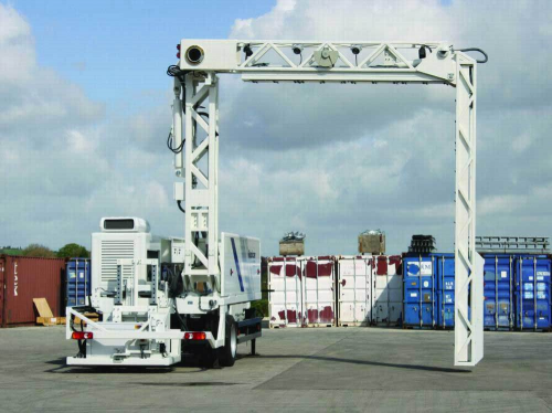 Mobile Cargo and Vehicle Inspection Systems Market'