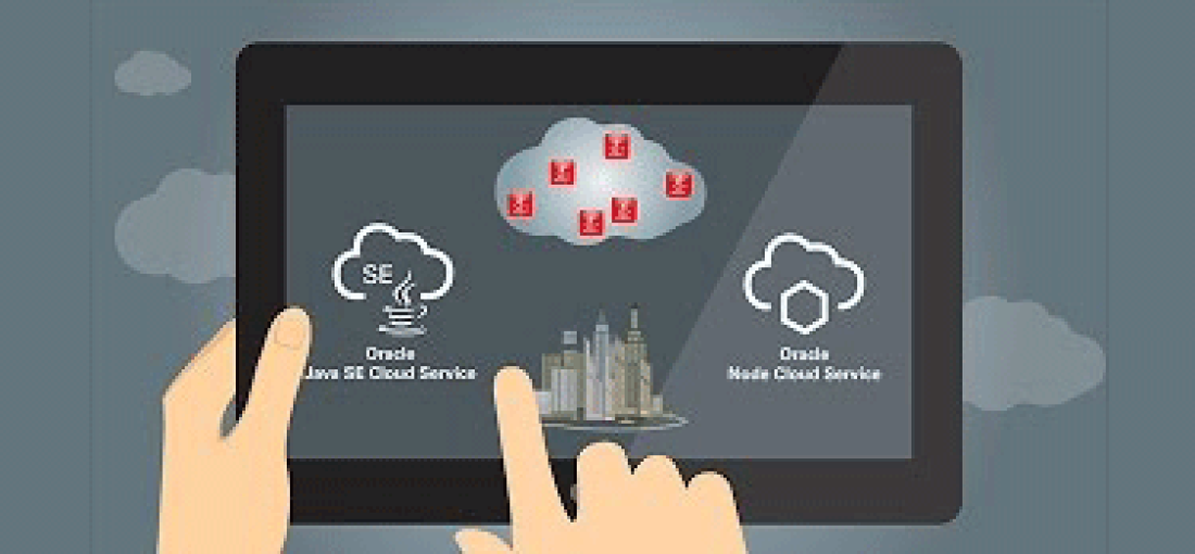 Application Service Market