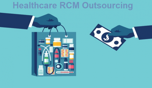 Healthcare RCM Outsourcing Market'