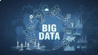 Insurance Big Data Analytics