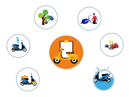 Two Wheeler Insurance