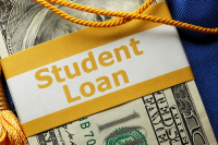Private Student Loans Market