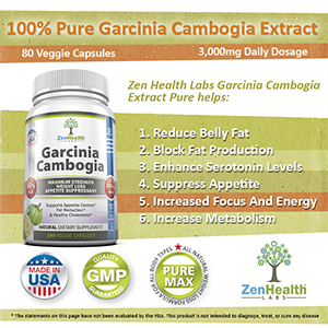 Zen Health Labs