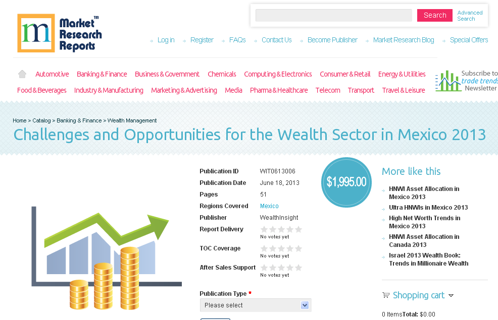 Opportunities for the Wealth Sector in Mexico 2013'