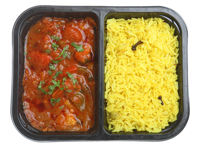 Ready Meals Market