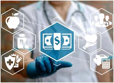Medical Equipment Financing'