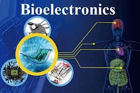 Bioelectronics Market'