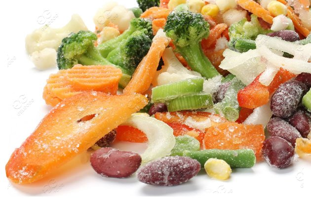 Quick Frozen Food Market