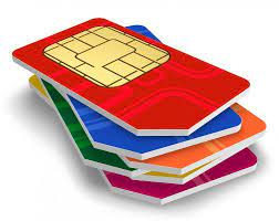 SIM Card Market