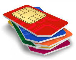 SIM Card Market'