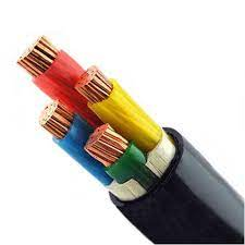 Armoured Cables Market