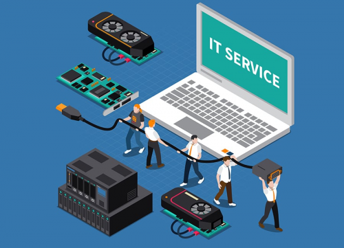 IT Services Market'