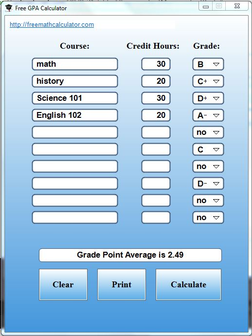 gpa calculator'