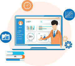 Training Management Systems'